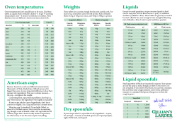 Oven temperatures Weights Liquid spoonfuls Liquids American cups