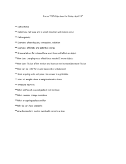 Forces TEST Objectives for Friday, April 26th ** Define force