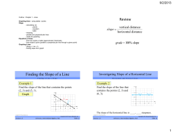 Review Finding the Slope of a Line