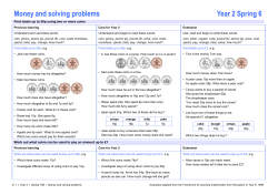 EM unit notes - Hamilton Trust