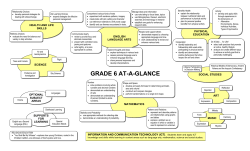 Grade 6 Curriculum Overview