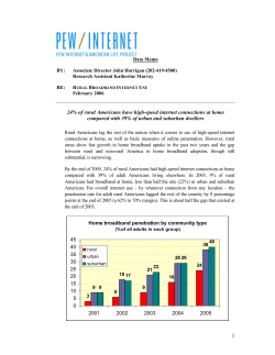 1 24% of rural Americans have high-speed internet