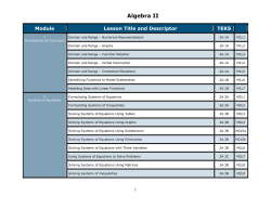 Algebra II