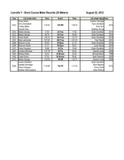 Lionville Y - Short Course Meter Records (25 Meters) August 22, 2012