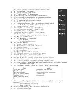 AP United States History Review Packet