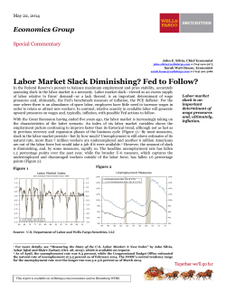 Labor Market Slack Diminishing? Fed to Follow?