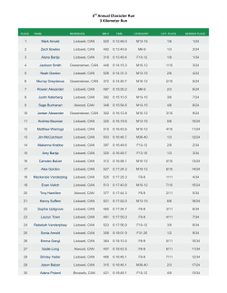 3 KM results