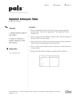 Alphabet Antonyms Table