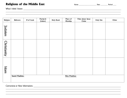Judaism Christianity Islam