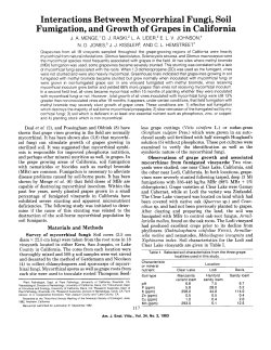 1983: Interactions Between Mycorrhizal Fungi, Soil