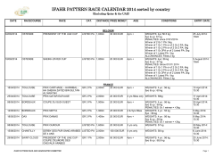 IFAHR PATTERN RACE CALENDAR 2014 sorted by country