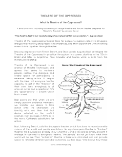 Summary: Theatre of the Oppressed