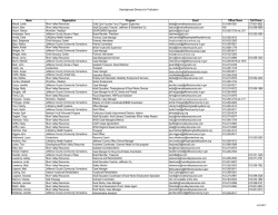 Clearinghouse Directory - External Use 5-4-17