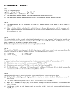 AP Questions: Ksp / Solubility