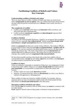 Facilitating Conflicts of Beliefs and Values Key Concepts