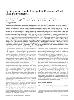 2 Integrins Are Involved in Cytokine Responses to Whole Gram