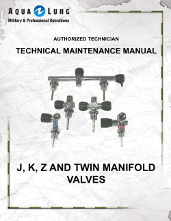 j, k, z and twin manifold valves