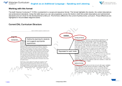 Speaking and Listening