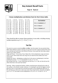 Key Instant Recall Facts - Northiam Primary School