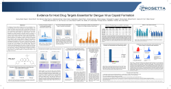 Evidence for Host Drug Targets Essential for Dengue Virus Capsid