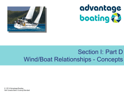 Section I: Part D Wind/Boat Relationships - Concepts