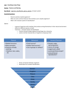 Domain Kingdom Phylum Class Order Family Genus