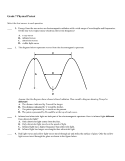 Grade 7 Physical Pretest
