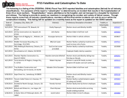 FY15 Fatalities and Catastrophes To Date