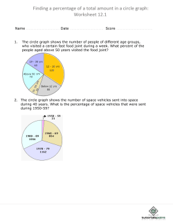 Finding a percentage of a total amount in a circle graph: Worksheet