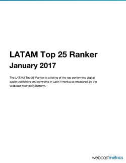 LATAM Top 25 Ranker