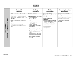 Grade 7 Identity September/October
