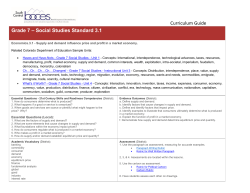Standard 3.1 Supply and demand influence price and profit in a