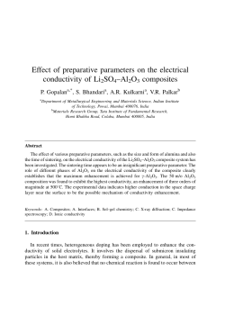 Effect of preparative parameters on the electrical conductivity of