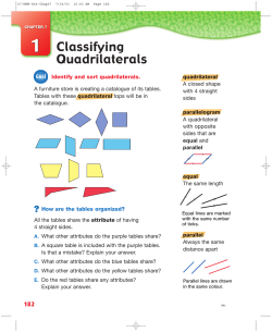 Classifying Quadrilaterals