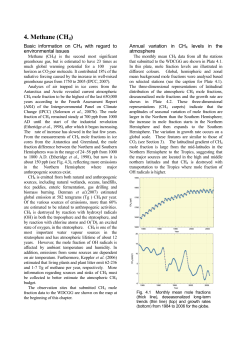 4. Methane (CH4)