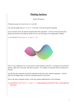 Plotting Surfaces - Warren Weckesser