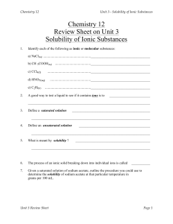 Chemistry 12 Review Sheet on Unit 3 Solubility of Ionic Substances