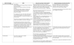 PART OF THE MASS GIRM Sing to the Lord