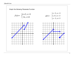 Graph the following Piecewise Function