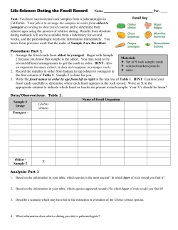 Dating the Fossil Record