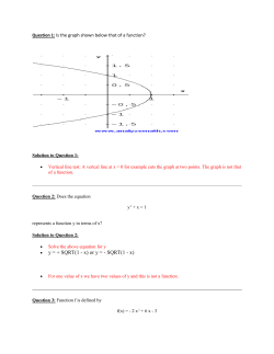 or y = - SQRT(1