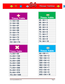 Times Table Times Table Times Table