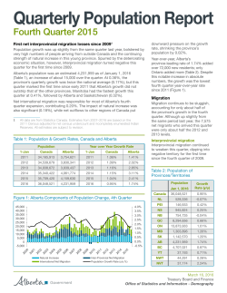 Fourth Quarter of 2015 - Alberta Treasury Board and Finance