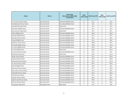 2014-school-performance-scores for web