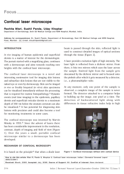 Confocal laser microscope