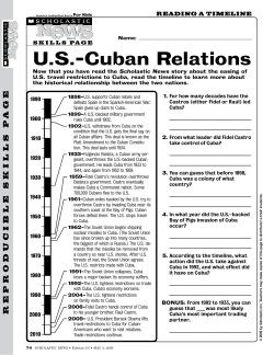 uS-Cuban relations