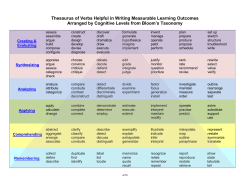 Thesaurus of Verbs Helpful in Writing