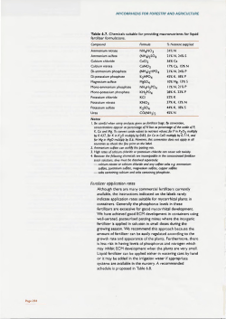 Fertilizer application rates