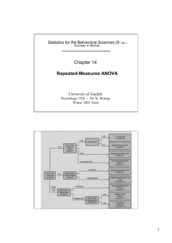 Chapter 14 Repeated-Measures ANOVA