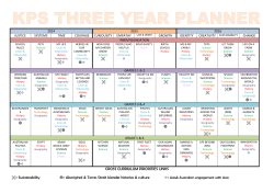 Curriculum Plan - Kerrimuir Primary School